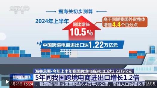 标题：半年“跨”出1.22万亿元！我国跨境电商这样跑出“加速度”