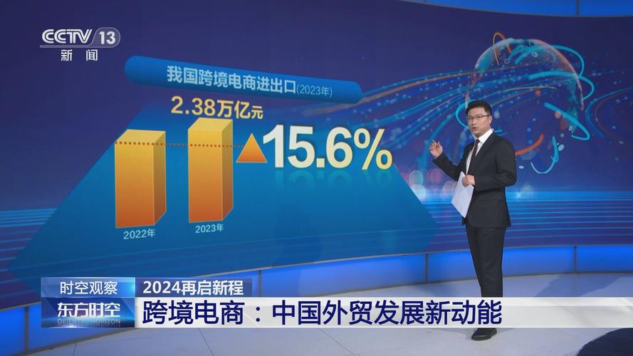 标题：5年、1.2倍、2.38万亿元……我国跨境电商迅猛增长 成为外贸发展新动能